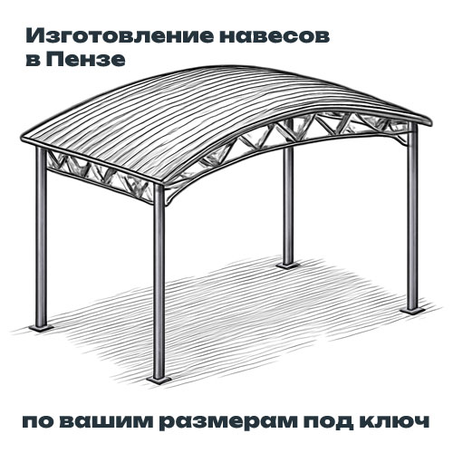 Навесы для автомобиля, дачи, зоны отдыха и других целей
